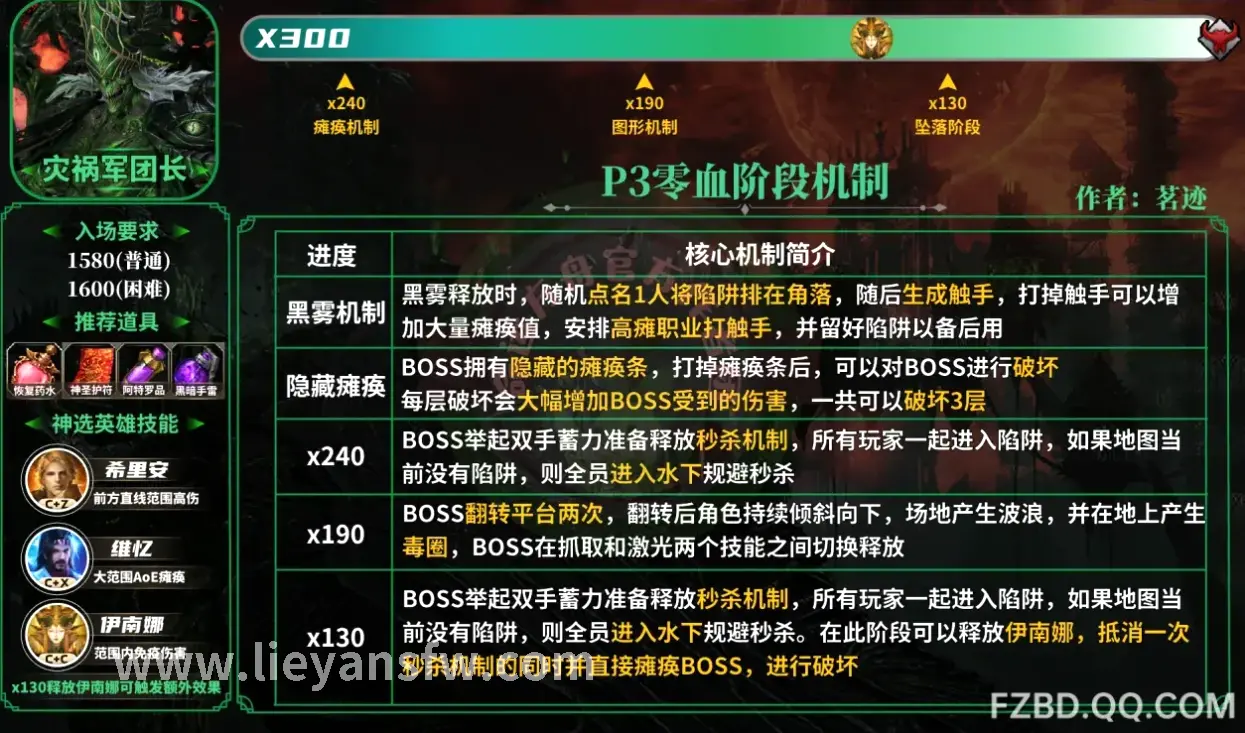 烈焰