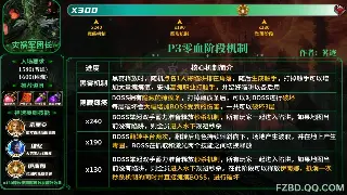 烈焰新手入门：小白必看入门教程，快速融入游戏世界！ poster