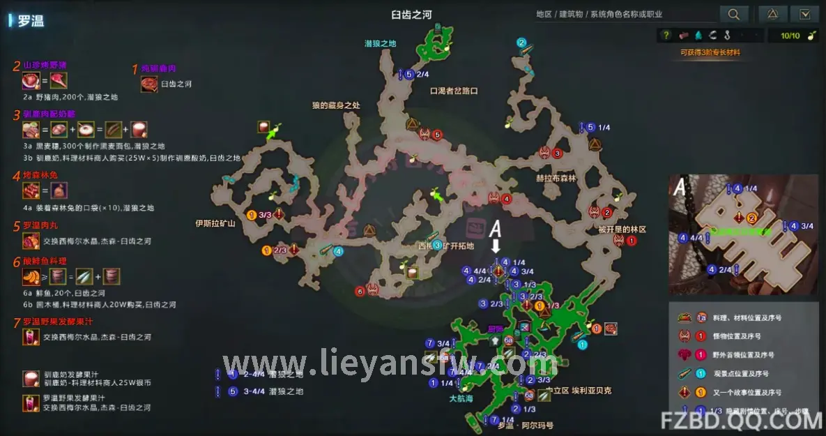 游戏体验