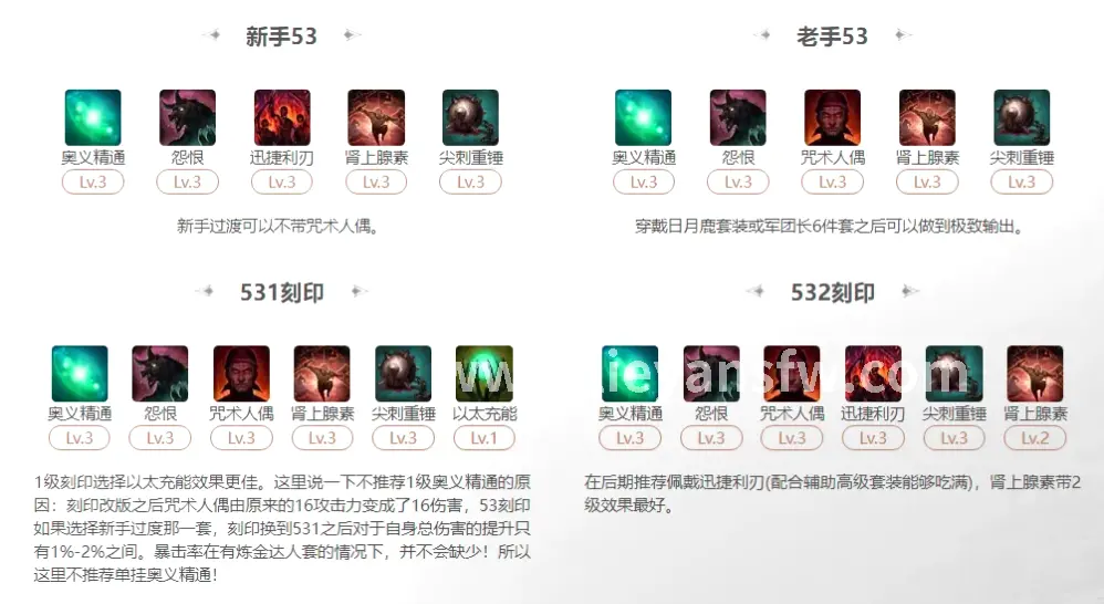 烈焰