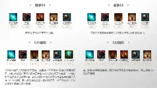 《烈焰》最新版本更新引发行业热议：玩家反馈与市场分析 海报