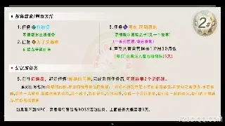 《烈焰》游戏最新活动预告：激情战场与神秘私服探险 海报