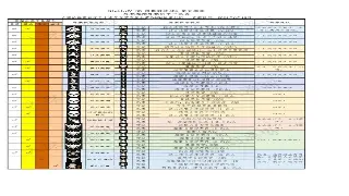 烈焰角色养成攻略：属性加点深度解析，打造你的专属英雄