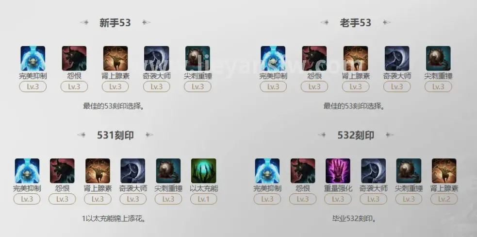 烈焰