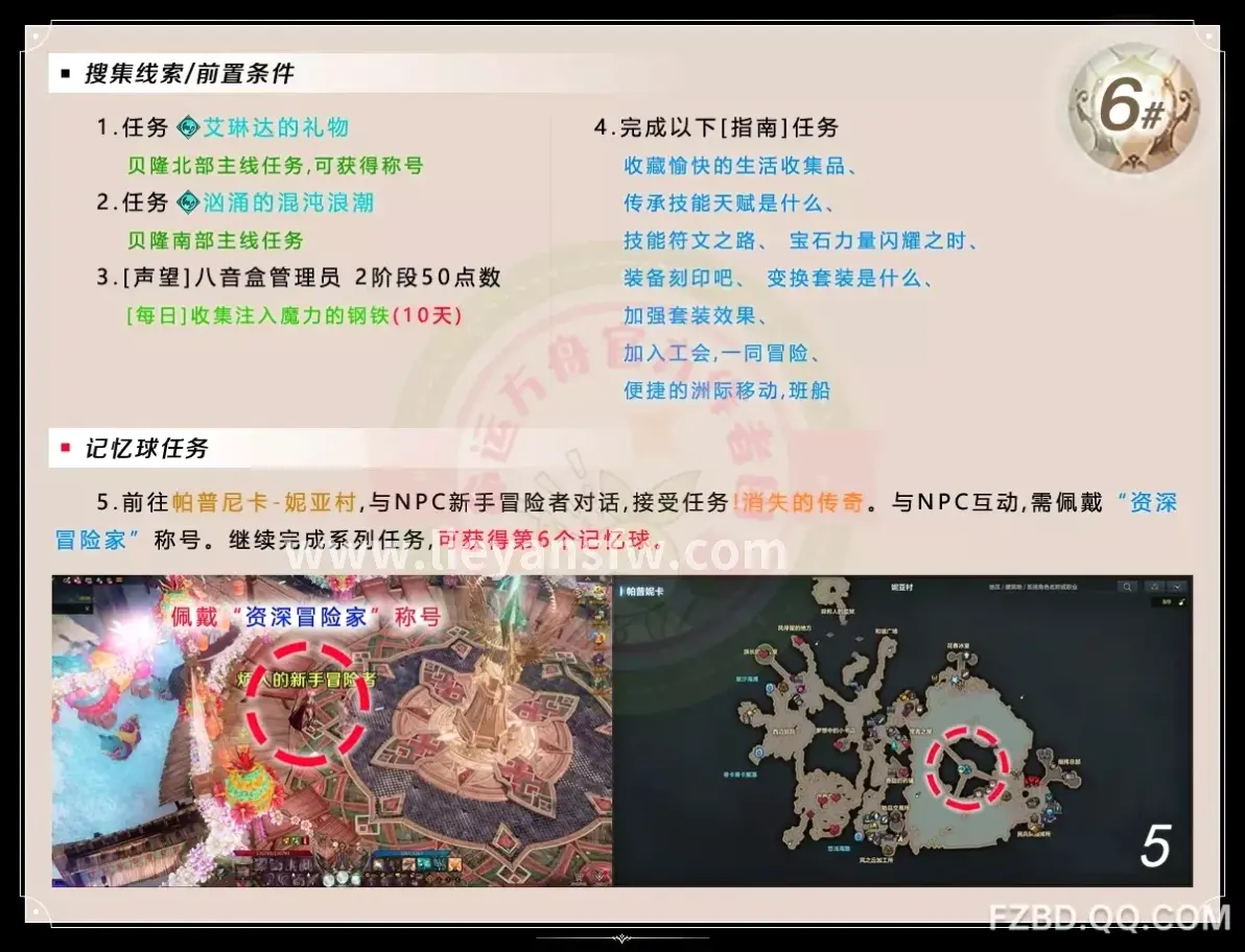 增长点