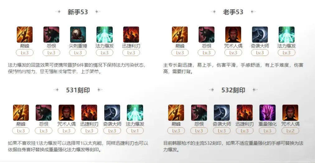 魔龙巢穴