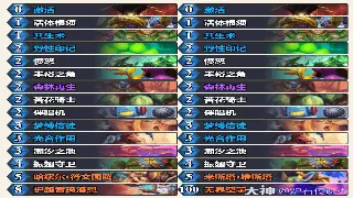 烈焰游戏惊爆更新：新地图武器齐上阵，玩家的狂欢盛宴即将开启 poster