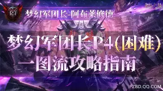 烈焰启程：新人小白也能快速上手，告别迷茫！ 海报