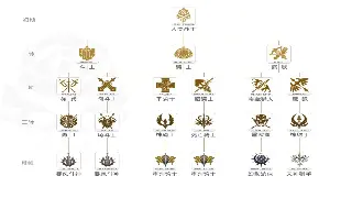 烈焰老兵揭秘：那些你可能不知道的“偷鸡”秘籍！ poster