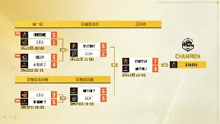 烈焰最新更新公告详解：我的真心吐槽和惊喜点 海报